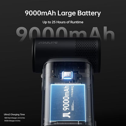 JISULIFE Portable Handheld Fan Ultra2 9000mAh, Max 25 Hrs, 5 IN 1, 100 Speed Turbo Fan, Rechargeable 18W Power Bank with Flashlight, Metal Shell Multi-Function Travel Essentials Gifts for Men-Grey