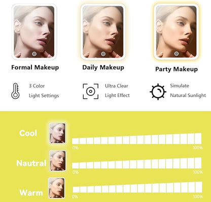 Travel Makeup Bag for Women and Makeup Artists Cosmetic Organizer Large Makeup Case,Travel Makeup Bag with Mirror 3 Color Setting,Portable Storage and Adjustable Dividers(yellow)