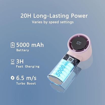 2025 Upgraded Portable Handheld Turbo Fan with 20-Hour Battery - Rechargeable Mini Fan with Digital Display, Anti-Slip Base, 5000mAh Capacity - Personal Fans for Travel, Vacation, Beach(Pink)