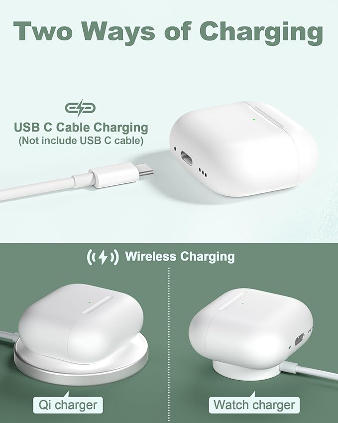 Charging Case Replacement for Airpods 4th Generation - Wireless Charger Case to USB-C Without Earbuds
