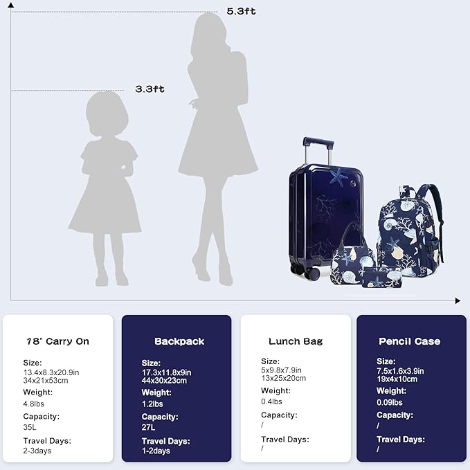 Somago 4 Piece Kid's Luggage with Backpack Set for Boys Girls Spinner 18" Hardside PC Rolling Carry on Suitcase with TSA Lock (Seashell Navy)