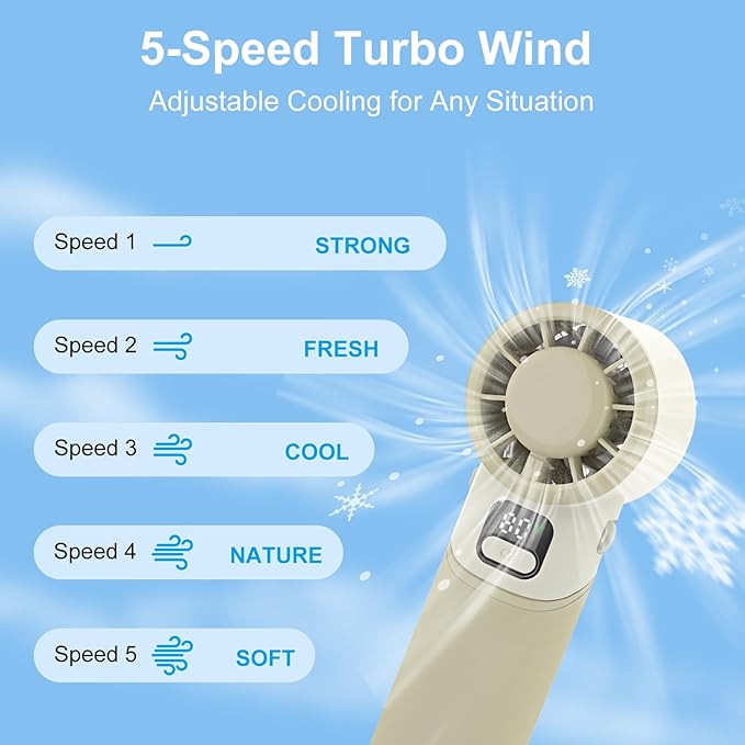 Portable Handheld Turbo Fan, USB Rechargeable Personal Mini Fan, LED Display, 5 Speed, 10H Cooling Time, Foldable Design, Powerful Turbo Small Pocket Fans for Travel, Outdoor, Office, Beach