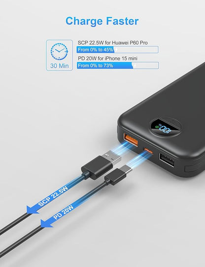 Portable Charger with Wall Plug, 12000mAh USB C Power Bank Fast Charging, External Battery Pack with Built in Cables, Digital Display, 5 Output 4 Input for iPhone Android Cell Phone Tablet