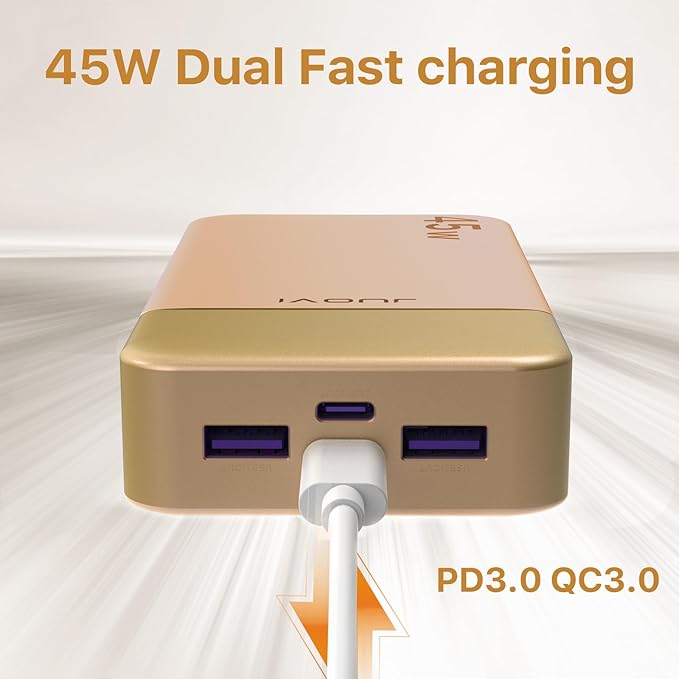 Power Bank Fast Charging, 20000mAh 45W Portable Charger, Samsung Super Fast Charging Portable Phone Charger, USB C Power Bank for MacBook, iPhone 15 14 13 Pro Samsung S24 S23 (Orange)