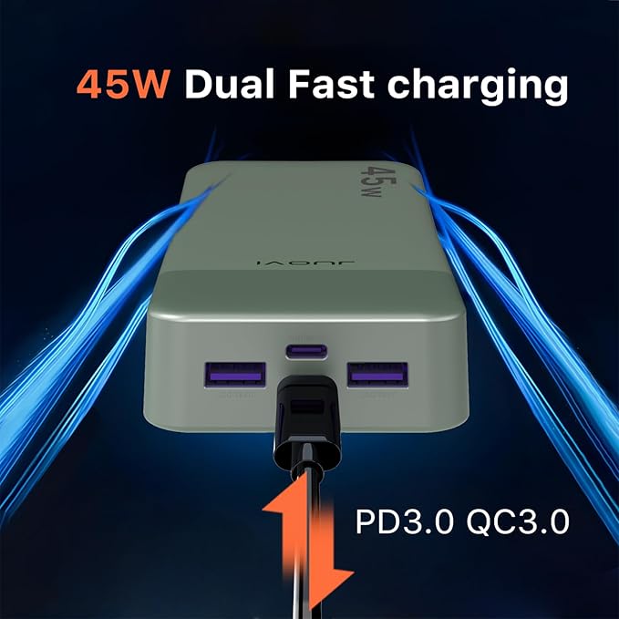 Power Bank, 20000mAh 45W Portable Charger, PD3.0 QC4.0 Fast Charging with LED Display, 2 USB-C, 2 USB-A, Battery Pack for iPhone 15 14 13 Series, MacBook, Galaxy, iPad, and More (Green)