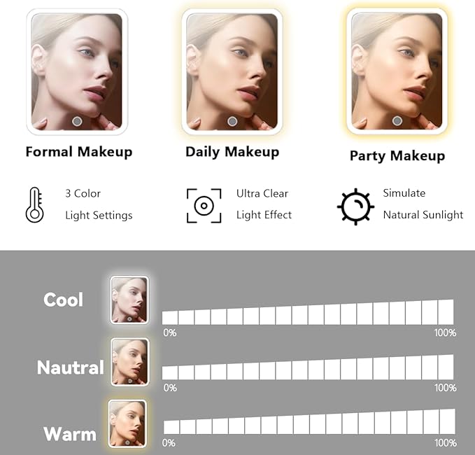 Travel Makeup Bag with LED Lighted Mirror, Travel Makeup Organizer,3 Color Setting Cosmetic Makeup Box, Adjustable Dividers and Brush Holder（black）