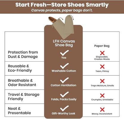 LFH Cotton Rich Shoe Storage Bags with Drawstring, Dustproof Breathable Reusable Organizer, Perfect For Travel, Dorm, Hotel, College, Gym, Easy to Carry Machine Washable 12"x17" (Pack of 4) - Chambray