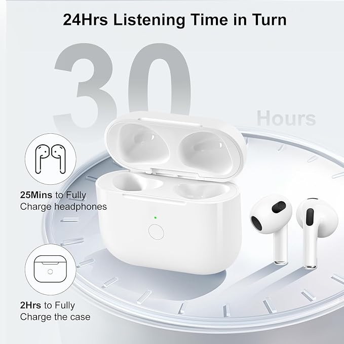 Wireless Charging Case Compatible with AirPod 4th Generation, Air Pod 4 Charger Case Replacement with Bluetooth Pairing Sync Button, White (USB-C Port)