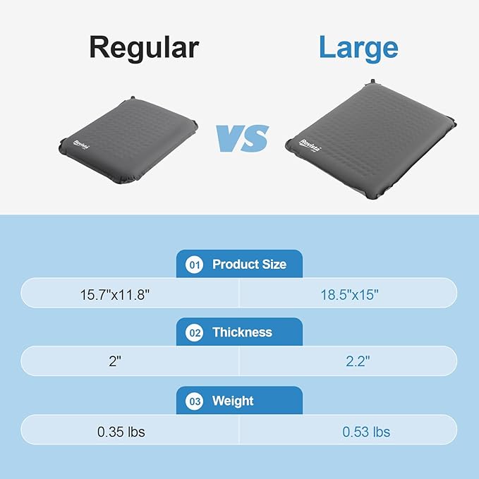 Larger Self-Inflating Airplane Seat Cushion for Long Flights – Portable Travel Cushion Airplane Seat - Memory Foam Travel Seat Cushion Providing Pressure Relief（Grey）