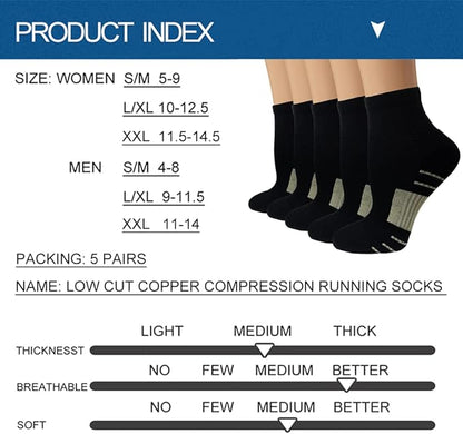Iseasoo Copper Ankle Compression Socks - Low Cut Arch Support Socks for Men & Women, Running, Nurses, Plantar Fasciitis Socks