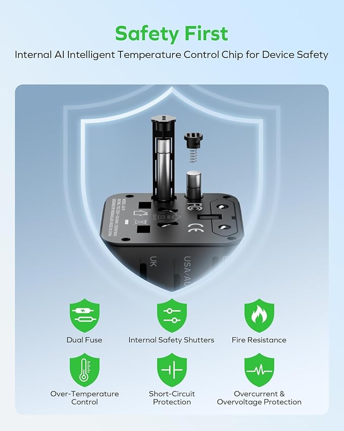 MOMAX Mini 7-in-1 Universal Travel Adapter, GaN 70W International Power Adapter, 2 AC, 3 USB-C PD Fast Charging & 2 USB-A QC, Travel Essentials for All European Travel Plug Adapter UK AUS JP