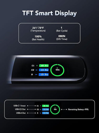 X DIGI Power Bank 20000mAh, 130W Laptop Portable Charger, 72Wh PD Fast Charging Battery Pack, TFT Smart Digital Display, 3-Port USB C Battery Pack Compatible with MacBook, iPhone 15, Samsung and More