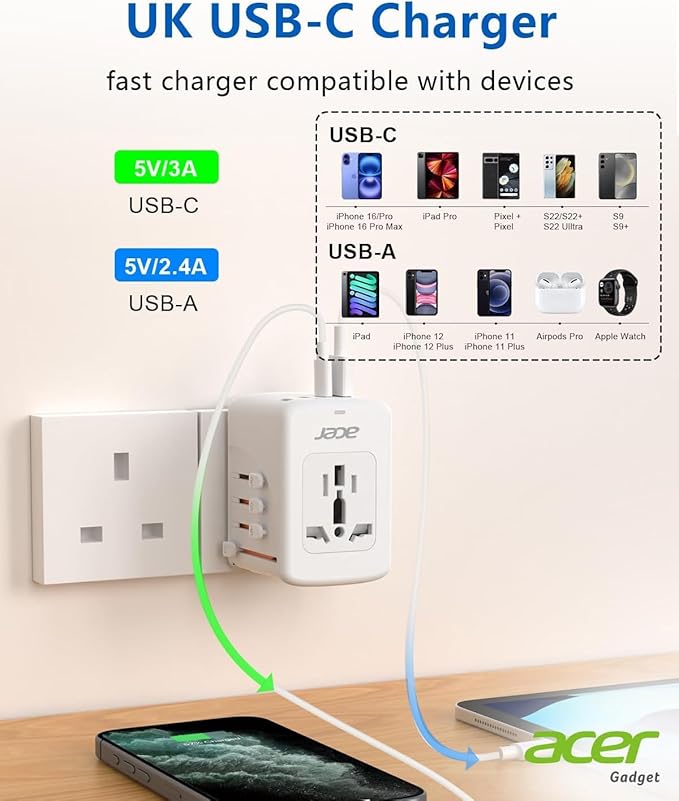 Acer Universal Travel Plug Adapter - International Power Adapter with 5 USB Ports (3 USB C) 5.8A, Worldwide Outlet Charger for USA to European UK France Germany Spain, Type C/E/F/G/I/L/A, White
