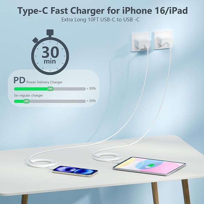 10FT for iPhone 17 16 15 Original Charger Fast Charging, Long USB C to C Charger Cable Cord with 20W Type C Fast Charger Block for iPhone 17 Pro Max/17Pro/16e/16 Pro/16 Plus/15/15 Pro max,iPad 2Pack