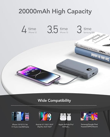 Portable Charger Power Bank 20000mAh,VRURC 22.5W Fast Charging Power Bank With Cables, 20K USB C Portable Charger With Wall Plug, Phone Battery With Cords For iPhone, Samsung, Android Phones, etc-Grey