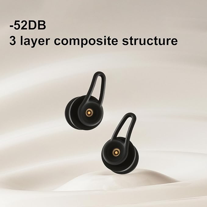 52dB Ear Sleep Plugs NEW MODEL Comfortable for side sleepers. Soft, Skin-friendly, Washable, and Durable. 1 storage case,4 pairs (S1/M2/L1) Ideal For Sleep Travel Study Shift Work