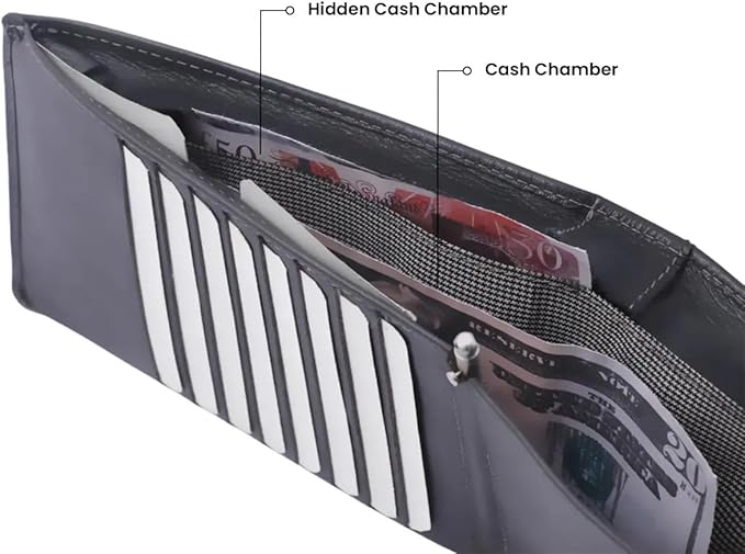 Leather Travel Wallet RFID - Slim Passport Holder for Men & Women - Fits Passport, Cards, SIMs, Pen & Boarding Pass - Secure Travel Document Organizer (Black)