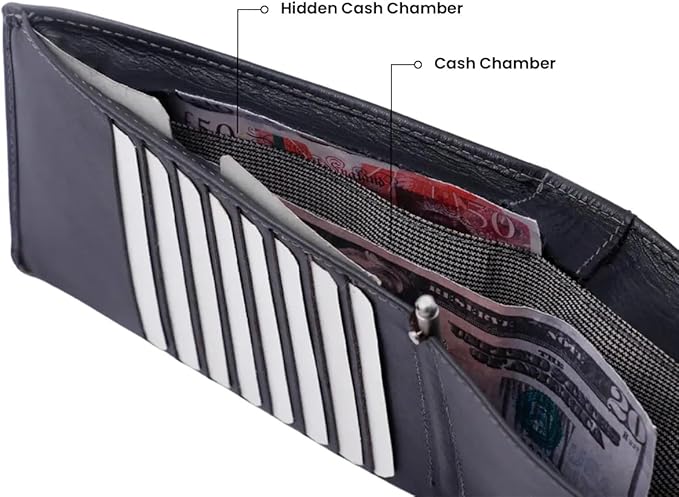 Leather Travel Wallet RFID - Slim Passport Holder for Men & Women - Fits Passport, Cards, SIMs, Pen & Boarding Pass - Secure Travel Document Organizer (Charcoal Gray)