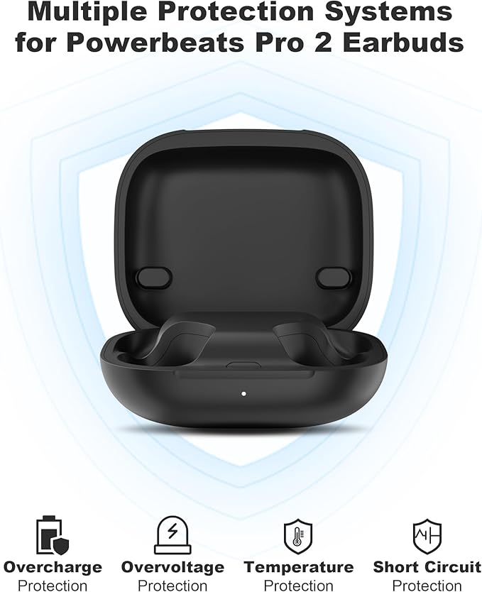 Charging Case Replacement for Powerbeats Pro 2 : Wireless Earbuds Charger Case with Bluetooth Pairing Sync Button, 600mAh Battery, Earbuds Not Included