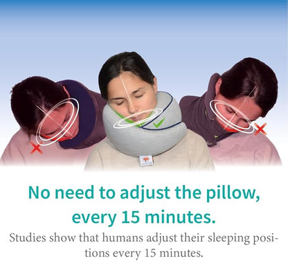 Memory Foam Travel Pillow | Provides Real Support to Head, Neck and Chin | Best Firm Airplane Pillow for Long Flights