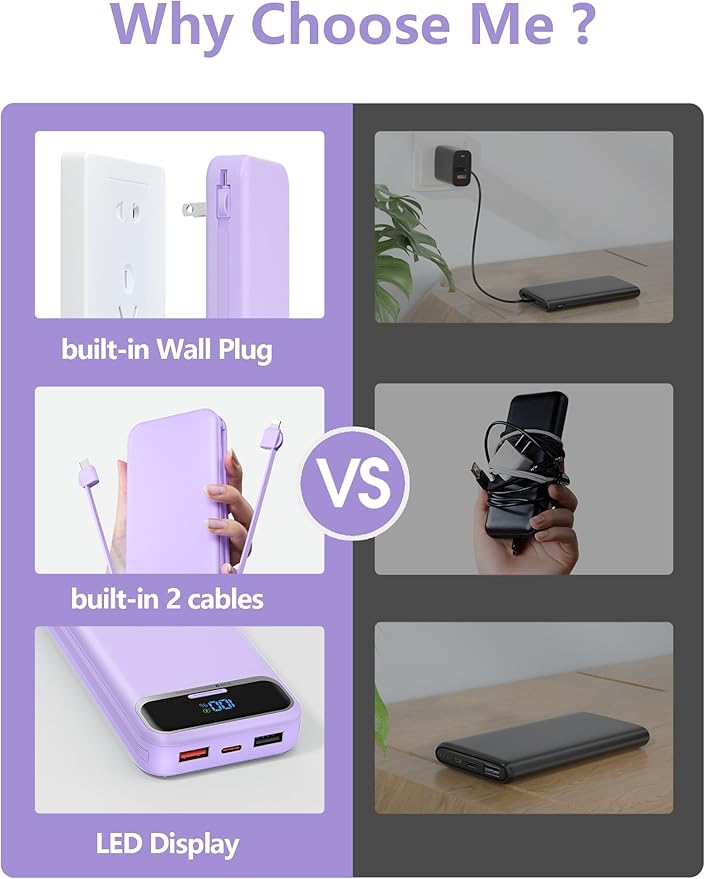 12000mAh Lightweight-Portable-Charger-Power-Bank with Built-in Cables and AC Wall Plug, PD20W USB-C Fast Charging Battery Pack, LED Display External Travel Phone Charger for All iPhone,Samsung,Android