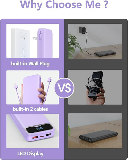 12000mAh Lightweight-Portable-Charger-Power-Bank with Built-in Cables and AC Wall Plug, PD20W USB-C Fast Charging Battery Pack, LED Display External Travel Phone Charger for All iPhone,Samsung,Android