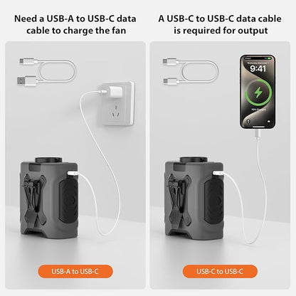 Portable Waist Fan 10000mAh Portable Waist Fan 18000RPM Neck Fan With Max 12H Working Time 5 Speeds adjustment with LED flashlight and Charging display Cooling for Outdoor Jobsite and etc