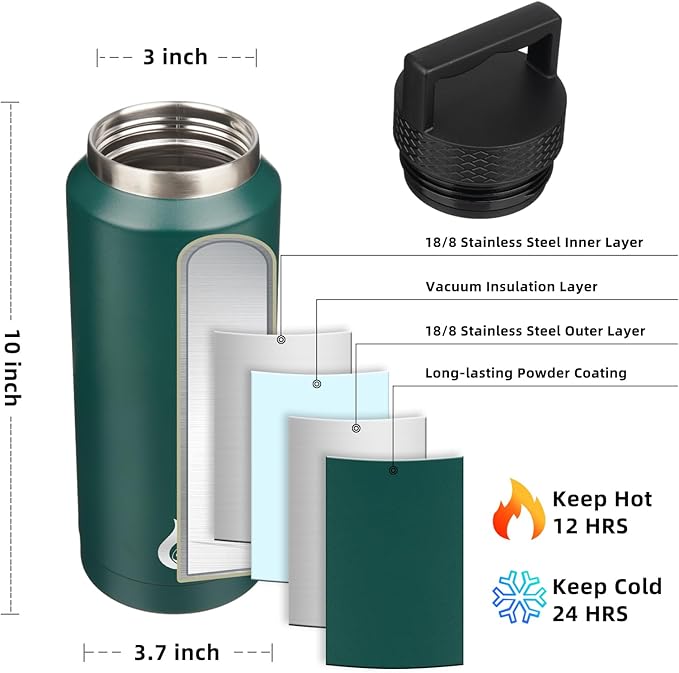 BJPKPK Insulated Water Bottles, Dishwasher Safe 36 oz Water Bottle with Handle, Leakproof BPA Free Thermal Flasks, Stainless Steel Jug for Sports, Army Green