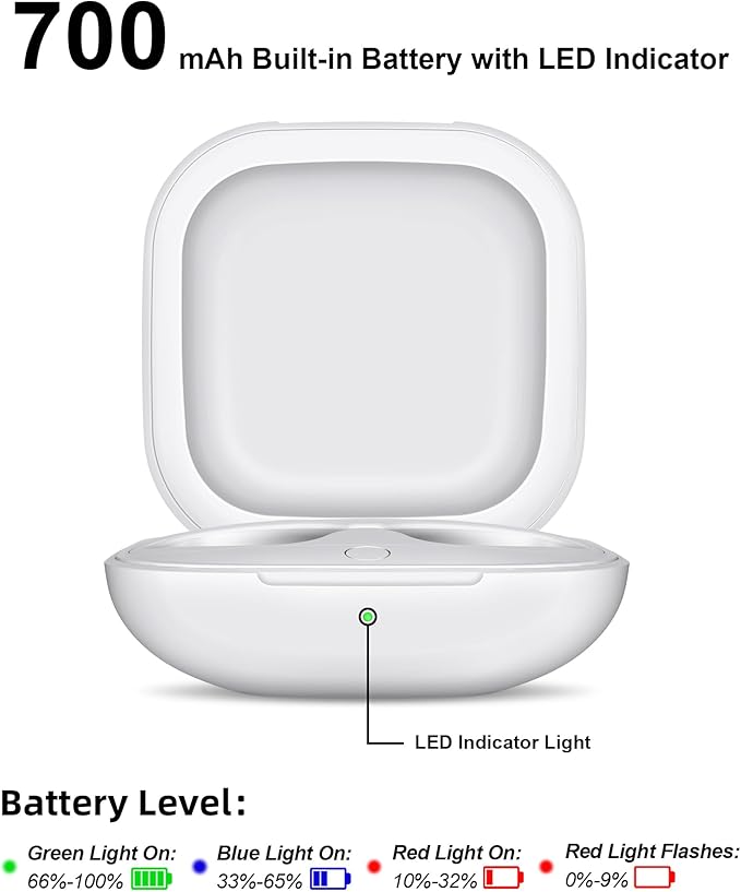 Charging Case Replacement for Fit Pro – Wireless Charger Case with Bluetooth Pairing Button, 700mAh Battery, Earbuds Not Included