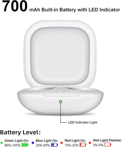 Charging Case Replacement for Fit Pro – Wireless Charger Case with Bluetooth Pairing Button, 700mAh Battery, Earbuds Not Included