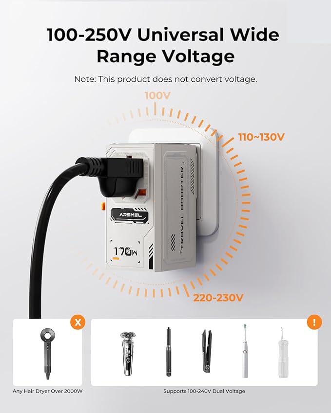 170W GaN Universal Travel Adapter, Worldwide All-in-One International Plug Power Adapter & Wall Charger with 3 USB-C & 1 USB-A (5A/28V) for Europe, USA, Japan, and Australia (Type C/A/G/I)