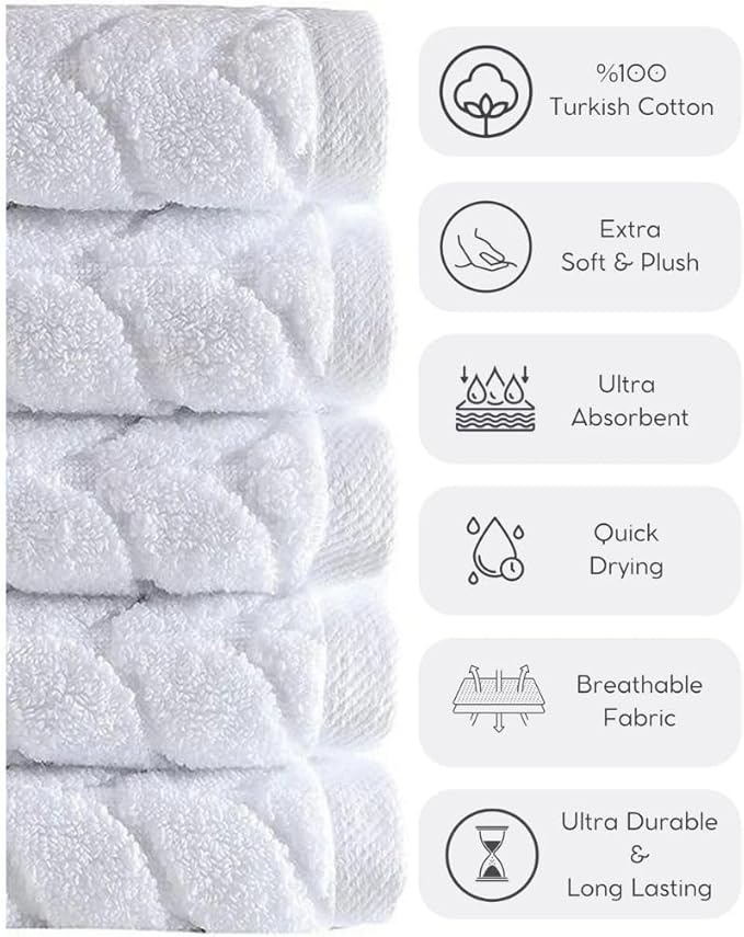 BAGNO MILANO Turkish Cotton Ultra-Soft Plush Absorbent Quick Dry Bathroom Towel Set, Made in Turkey (PetrolBlue, 6 pcs Towel Set)