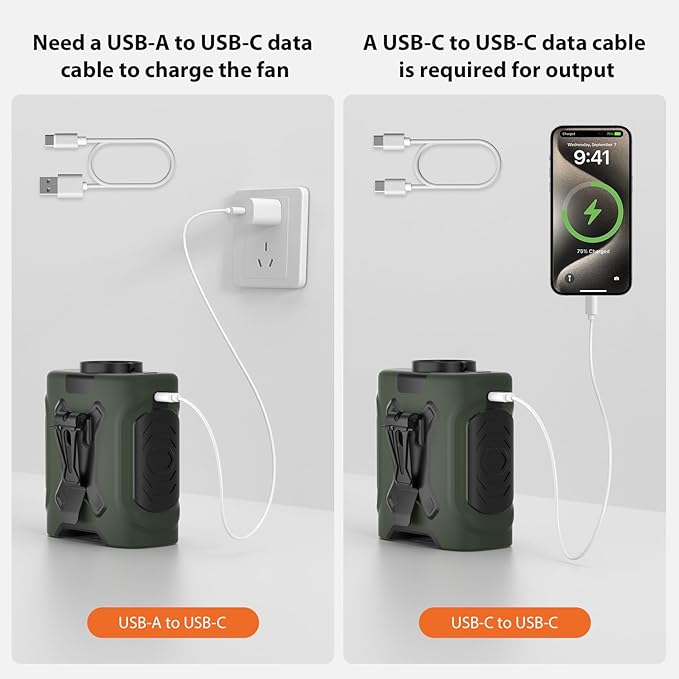 Portable Waist Fan 10000mAh Portable Waist Fan 18000RPM Neck Fan With Max 12H Working Time 5 Speeds adjustment with LED flashlight and Charging display Cooling for Outdoor Jobsite and etc(Green)