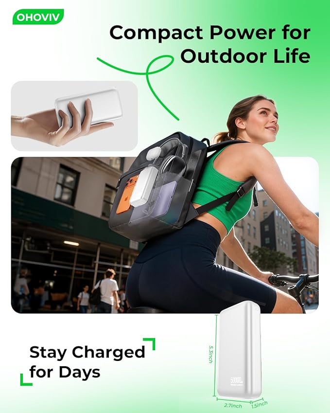 Portable Charger 50000mAh Power Bank - 22.5W Fast Charging External Battery Pack,USB-C Portable Phone Charger for iPhone 17/16/15/14/13 Pro Android Samsung, for Travel Camping Essential-White