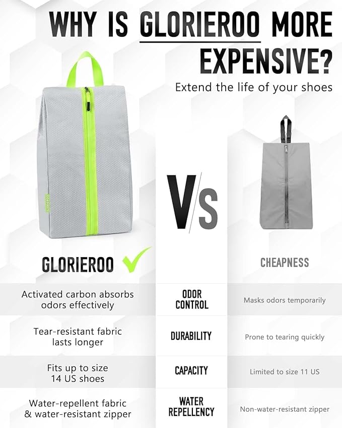 Smell Proof Shoe Bags for Travel-Soccer Cleat Bag Smell Proof with Active Carbon Fabric | Odor-Absorbing Water-Resistant Track Shoe bags for Sports (Grey, UP TO US14)