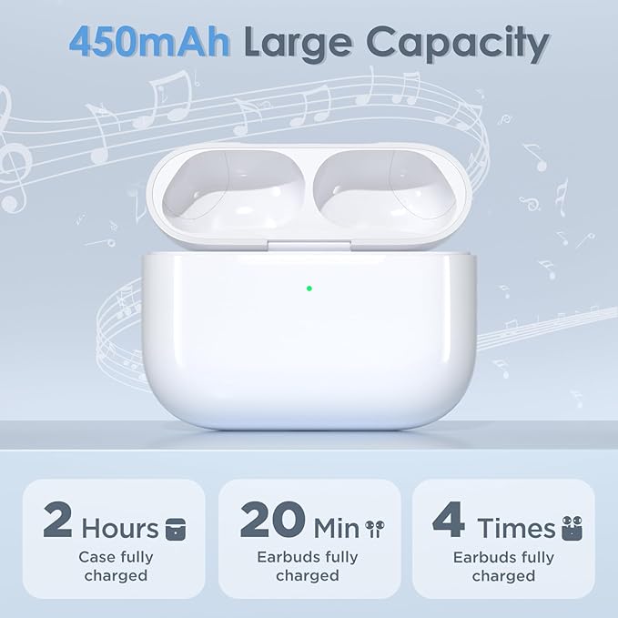 2026 Upgraded Wireless Charging Case Replacement | for AirPods Pro 3rd Generation | USB-C Port Airpods Pro 3 Charging Case Replacement | Bluetooth Pairing Sync Button | No Earbuds