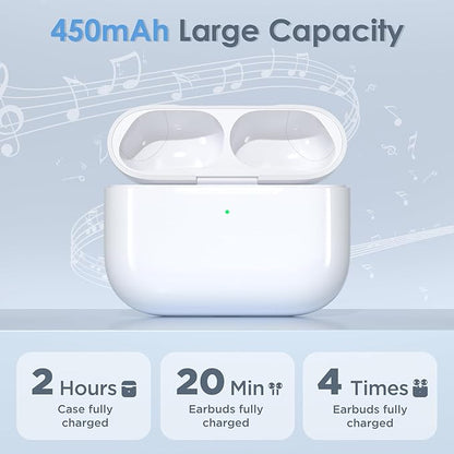 2026 Upgraded Wireless Charging Case Replacement | for AirPods Pro 3rd Generation | USB-C Port Airpods Pro 3 Charging Case Replacement | Bluetooth Pairing Sync Button | No Earbuds