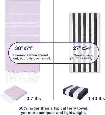 Turkish Beach Towels, Pack of 2 | Oversized, Quick Dry, Sand Free | 100% Cotton, Large 38x71 Towels for Beach, Pool, Travel | Ultra-Soft, Compact, and Absorbent | Lilac