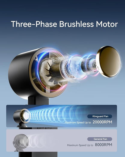 Handheld Portable Turbo Fan with Ice Cooler, Speed (1-199) 5500mAh Rechargeable Personal Fan,[20H Cooling Time] Mini Yet Powerful [20000 RPM] Small Pocket Fans for Travel/Outdoor/Office, Gold Black