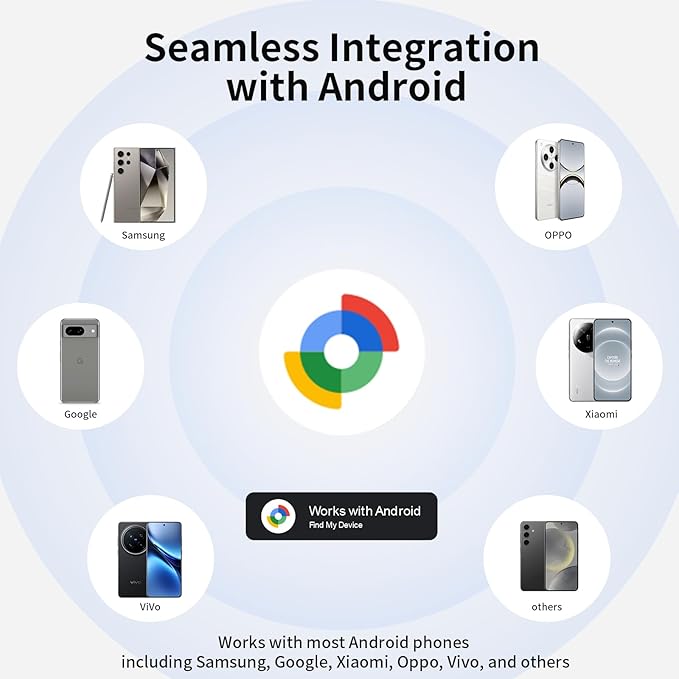 Android Air Tracker Tag 4 Pack for Luggage Tracker Tags Works with Google Find My Device App, Bluetooth Tracker Tag Key Finder and Item Locator for Wallets, Backpack, Suitcases, Replaceable Battery