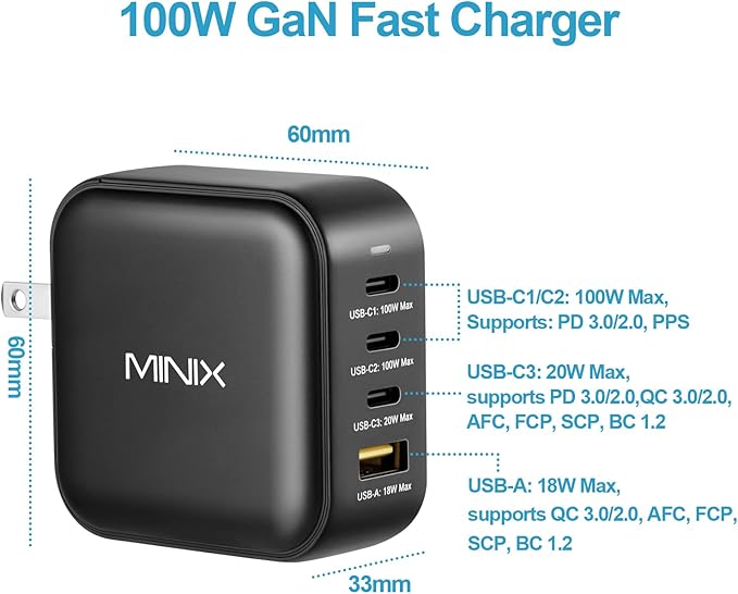 MINIX NEO P3 100W Turbo 4-Port GaN Wall Charger, 3 x USB C port Fast Charging Power Adapter(Max 100W/20W), 1 USB-A (Max 18W). Compatible with MacBook Pro Air, iPad Pro, iPhone 17/16 Pro Max,Galaxy S23