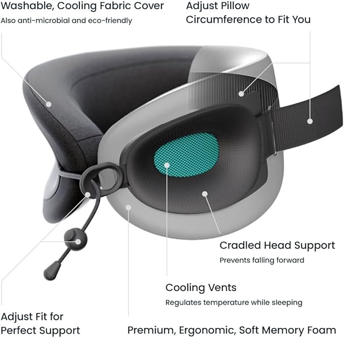 Cabeau Travel Essential Neck Pillow - Fits Most Neck Sizes (11-21 inches) - Evolution X Three Ways to Adjust for Ultimate Comfort on Long Flights (Turquoise)