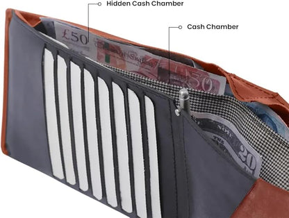 Leather Travel Wallet RFID - Slim Passport Holder for Men & Women - Fits Passport, Cards, SIMs, Pen & Boarding Pass - Secure Travel Document Organizer (Dark Brown)