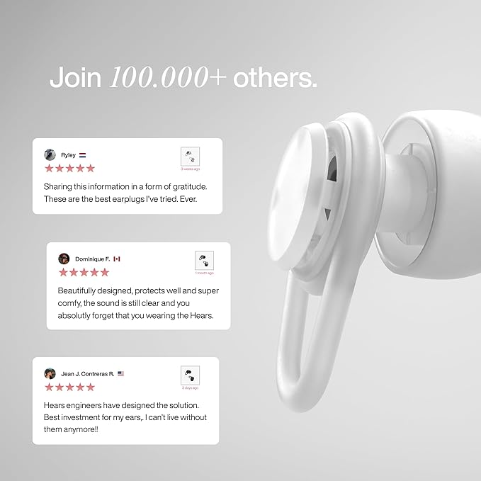 Hears One High-Fidelity Ear Plugs – Reusable Hearing Protection for Concerts, Travel, Focus & Sleep – Certified Noise Reduction 20dB SNR – Hypoallergenic Tips (4 Sizes) + Keychain Case