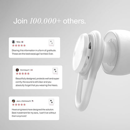 Hears One High-Fidelity Ear Plugs – Reusable Hearing Protection for Concerts, Travel, Focus & Sleep – Certified Noise Reduction 20dB SNR – Hypoallergenic Tips (4 Sizes) + Keychain Case