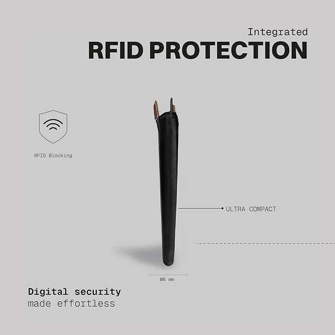 The Frenchie Co. - Speed Cardholder - Minimalist Front Pocket Wallet - Quick-Access Ultra-Slim RFID Blocking - Full-Grain Italian Leather, Holds up to 6 Cards