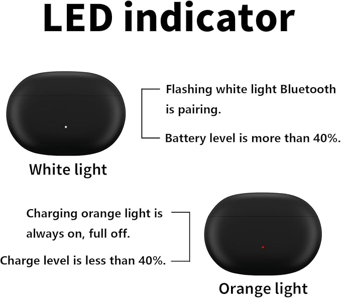 Charging Case Replacement Compatible for Beats Studio Buds Wireless Earbuds (Not Include Earbud) Type-C Protective Case (Black) Bluetooth Pairing Sync Button