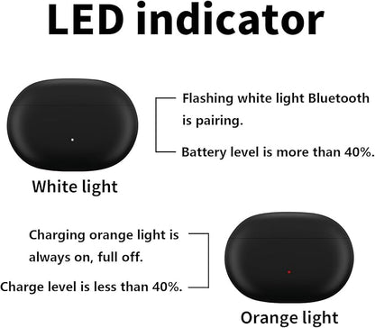 Charging Case Replacement Compatible for Beats Studio Buds Wireless Earbuds (Not Include Earbud) Type-C Protective Case (Black) Bluetooth Pairing Sync Button