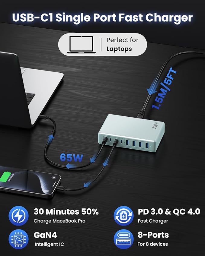 200W USB C Charger Block,GaN IV Charging Station 8 Ports,QC4.0 Fast Charging Station Hub+PD 65W USB C Laptop Charger Adapter Compatible with MacBook Air/Pro,DELL,iPhone 17/16,iPad,Steam Deck-Sky Blue