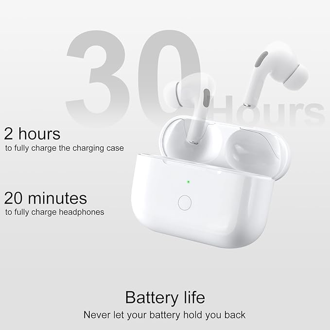 CCAN Compatible with AirPod Pro 2nd&1st Generation Charging Case Replacement, Air Pod Pro 2 1 Charger Case with Bluetooth Pairing Sync Button,White